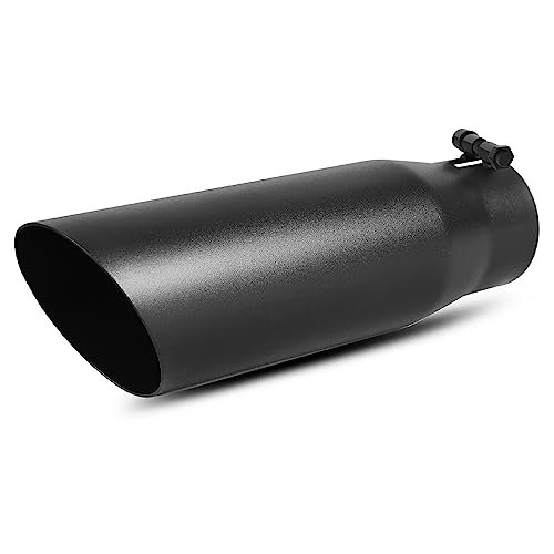 Universal Dual Exhaust Tip: Complete Guide to Performance and Installation